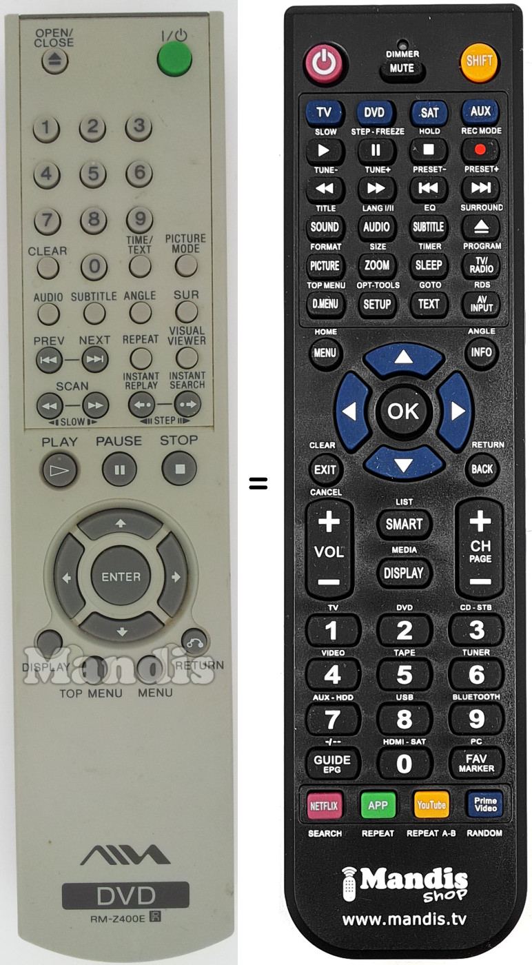 Replacement remote control Aiwa RMZ-400E