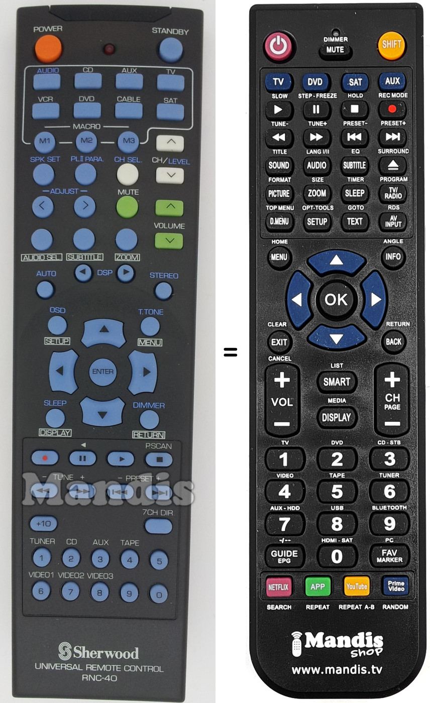 Télécommande équivalente RNC-40