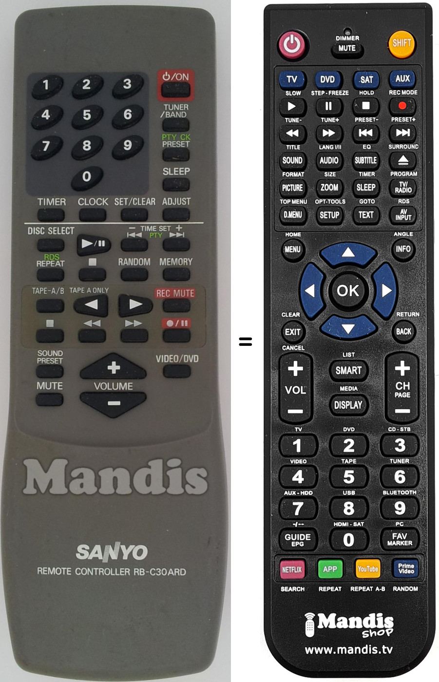 Télécommande équivalente RB-C30ARD