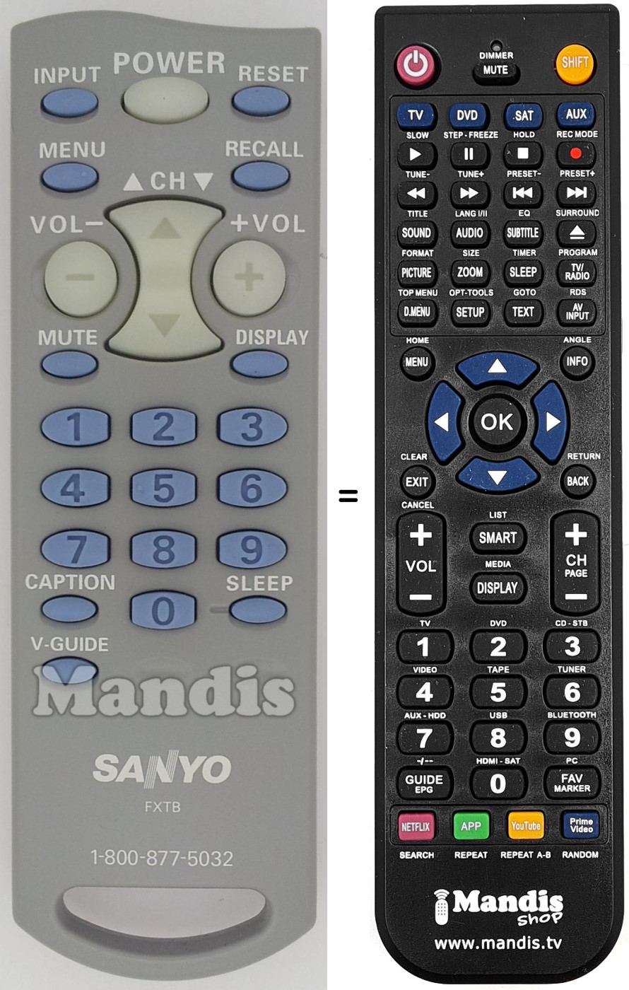 Télécommande équivalente FXTB
