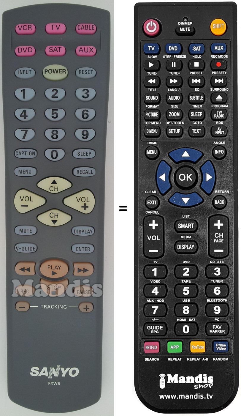 Télécommande équivalente FXWB