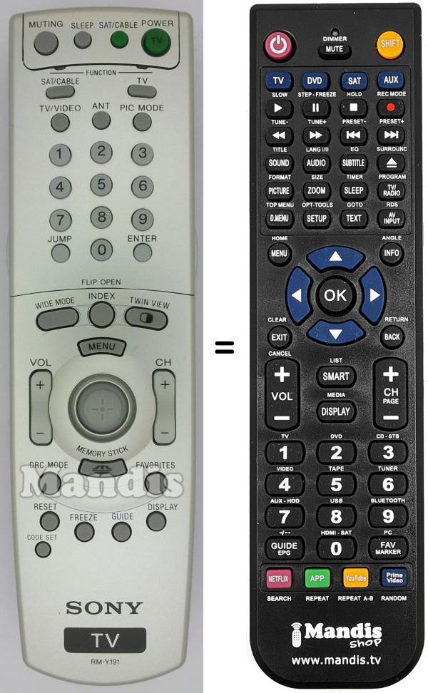 Télécommande équivalente RMY191
