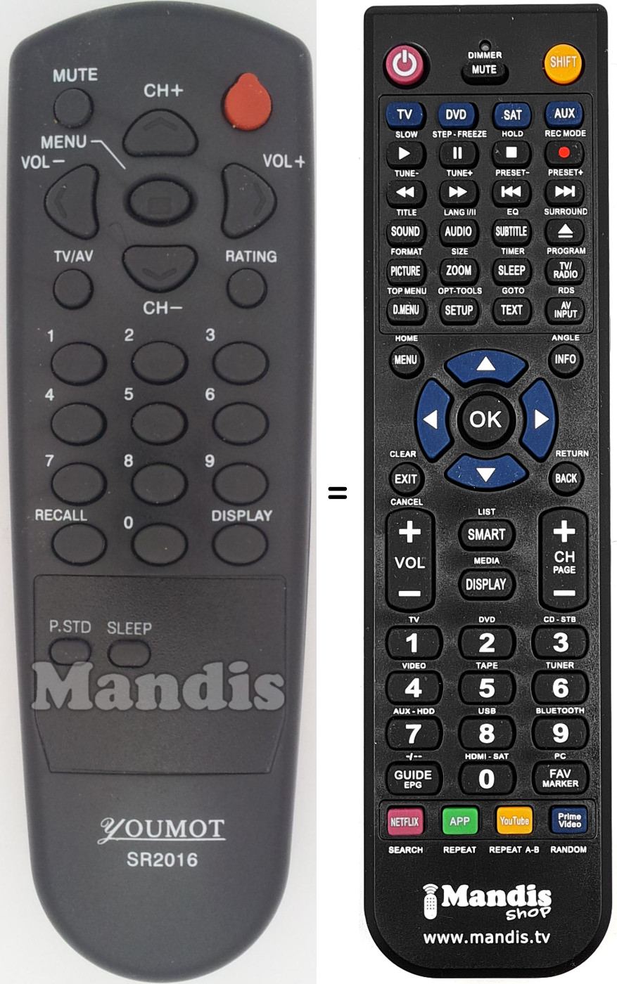 T&eacute;l&eacute;commande &eacute;quivalente SR2016