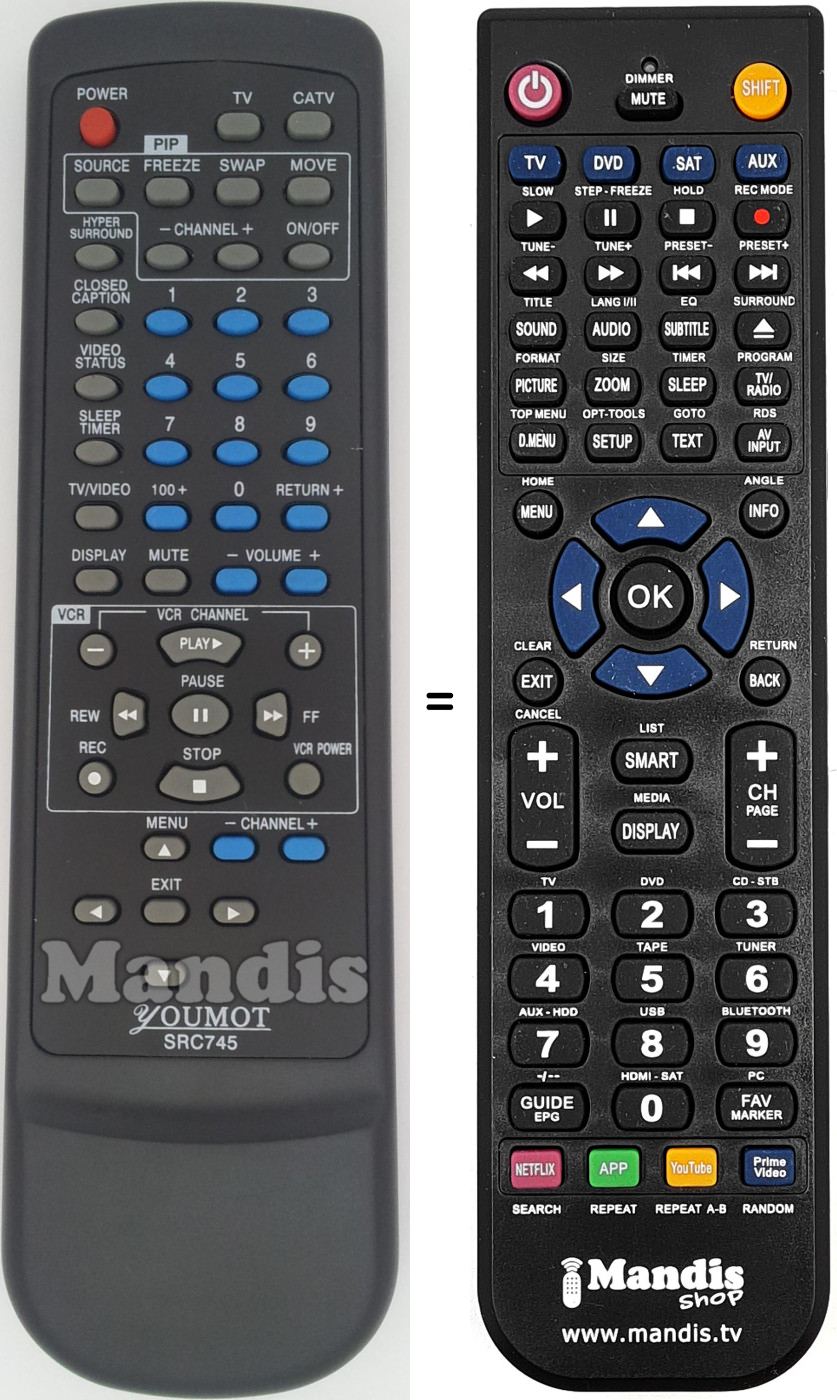 T&eacute;l&eacute;commande &eacute;quivalente SRC745