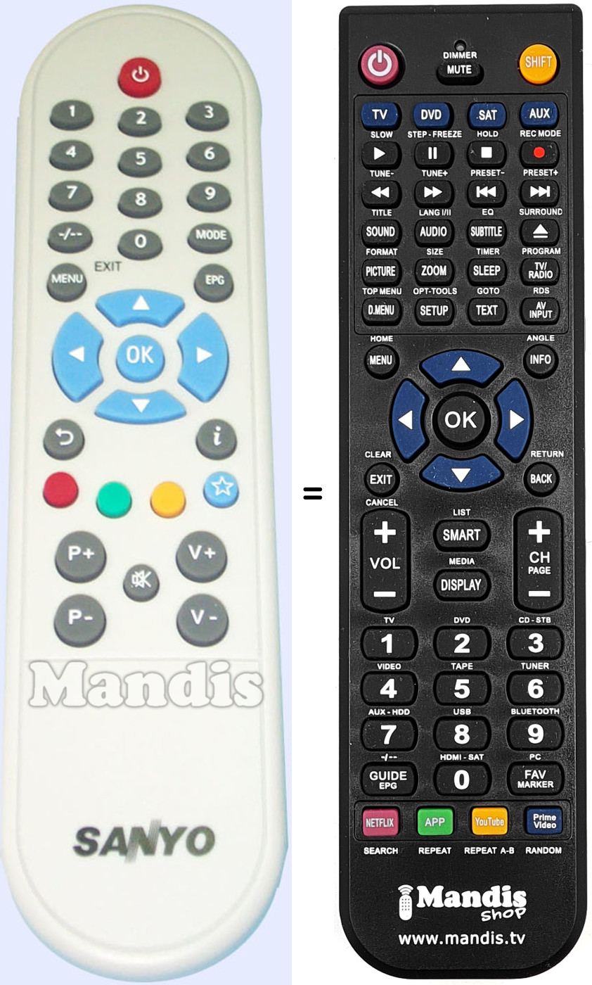 Télécommande équivalente RC1523101-S0