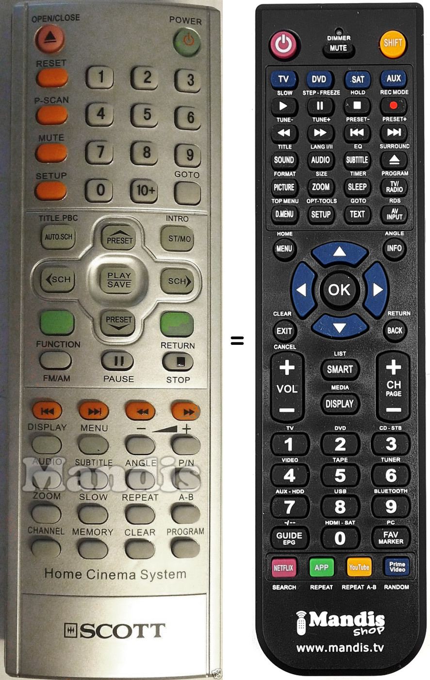 Télécommande équivalente Scott DHX I 105