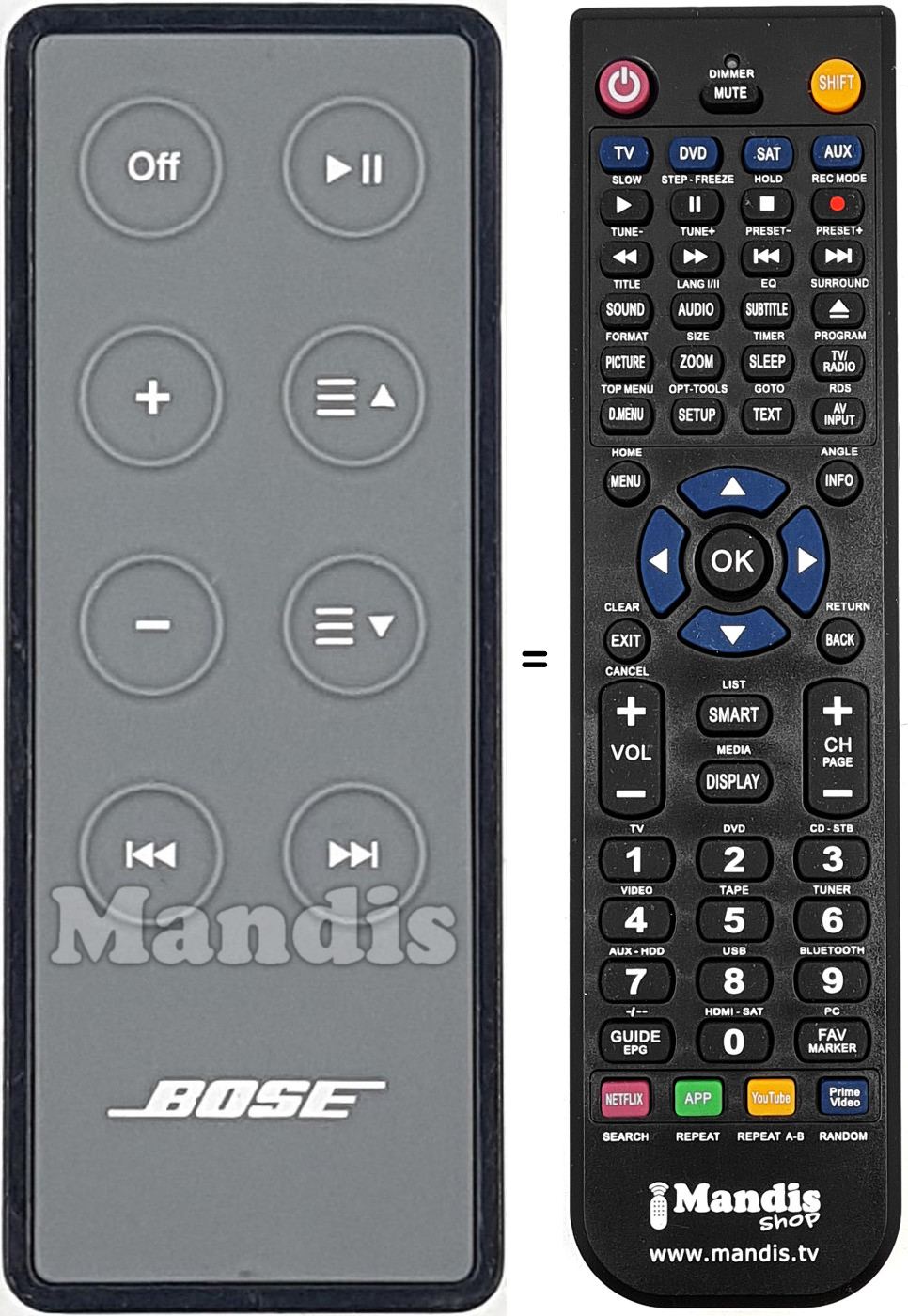 Replacement remote control BOSE Sound Dock Series II