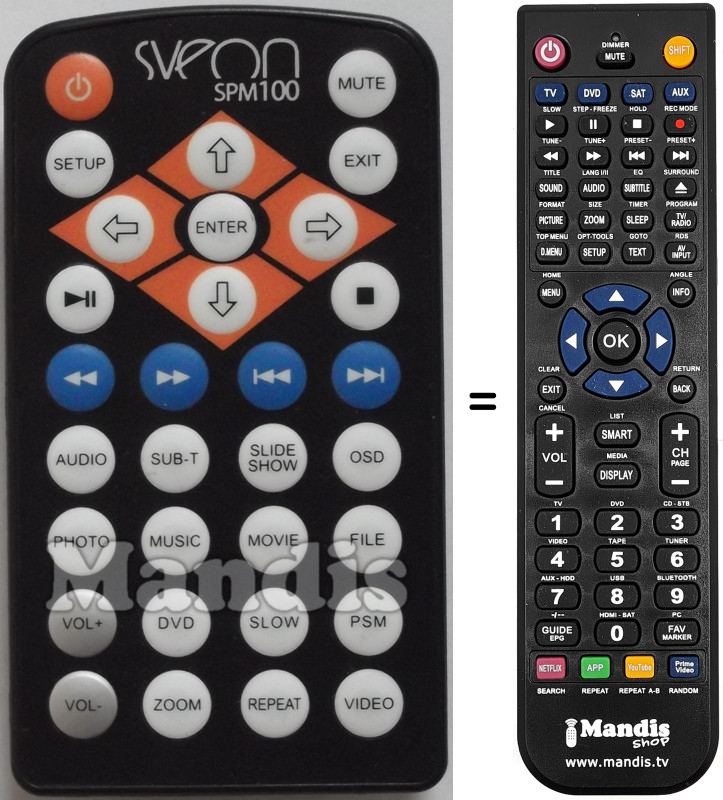 Replacement remote control Sveon SVEON-SPM100