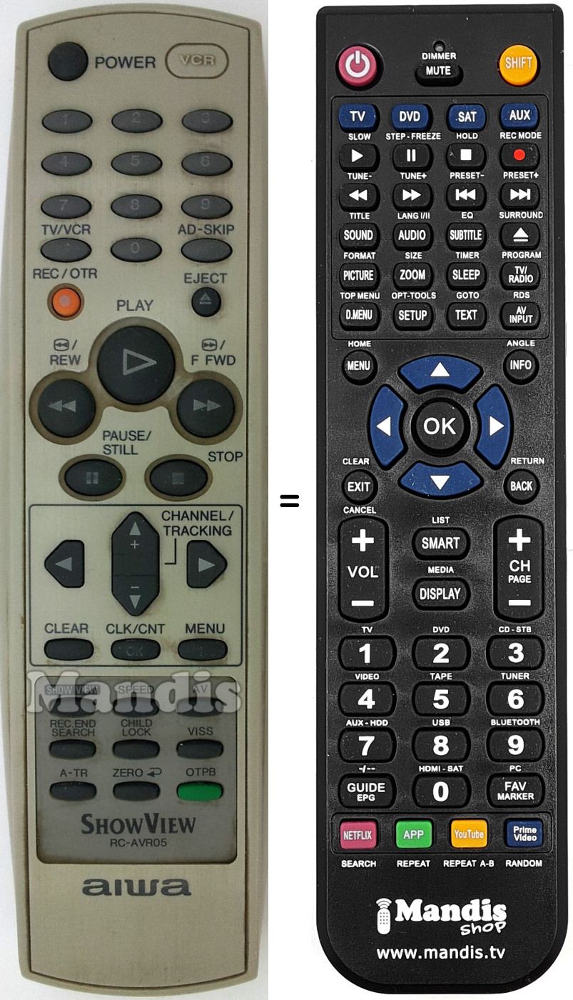 Replacement remote control RC-AVR05