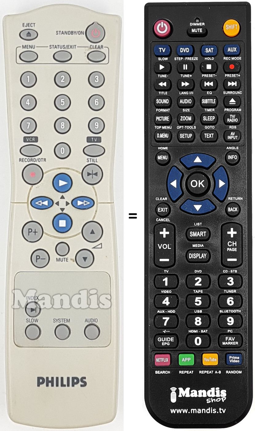 Télécommande équivalente U322