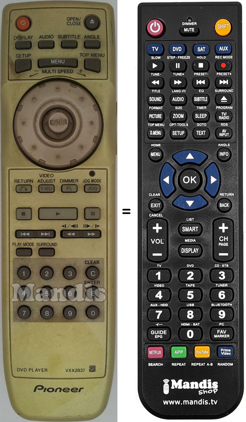 Télécommande équivalente VXX2837
