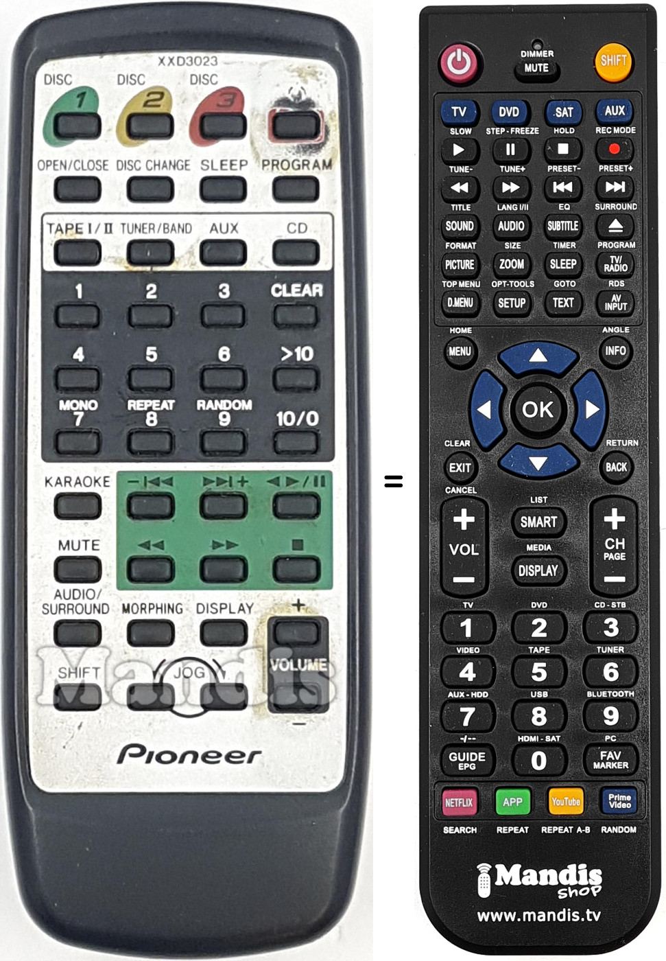 Télécommande équivalente XXD3023