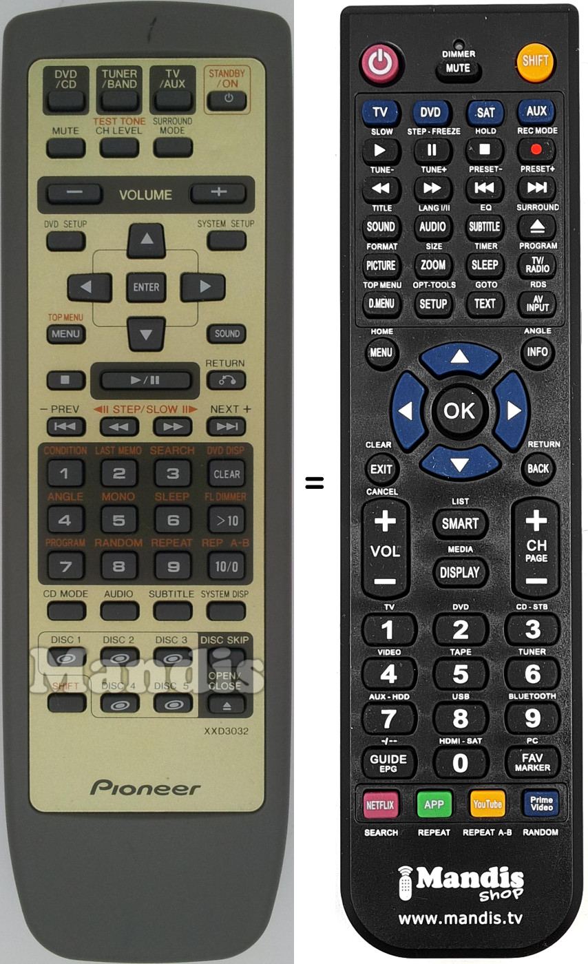 Télécommande équivalente Pioneer XXD3032