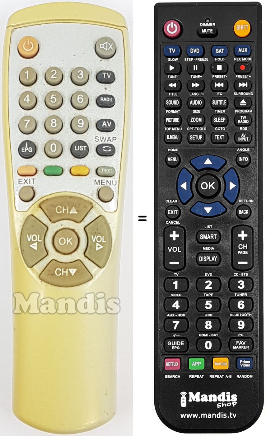 Télécommande équivalente REMCON1991