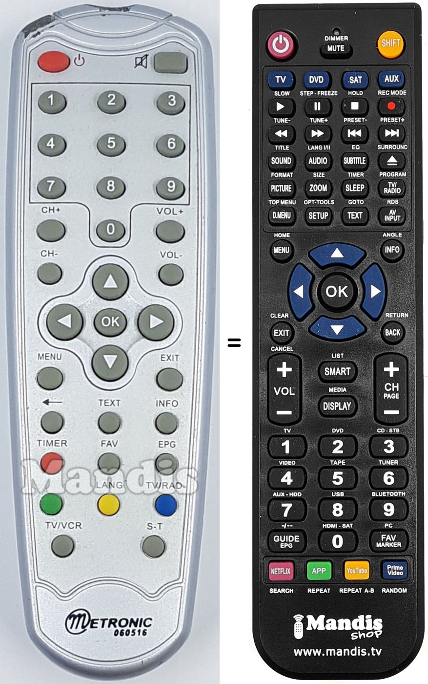 Replacement remote control Metronic 060516