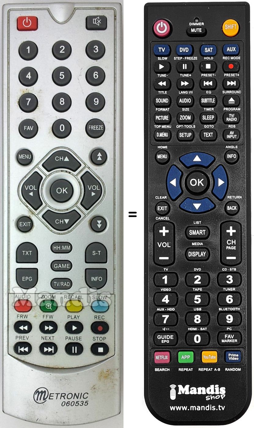 Replacement remote control Metronic 060535