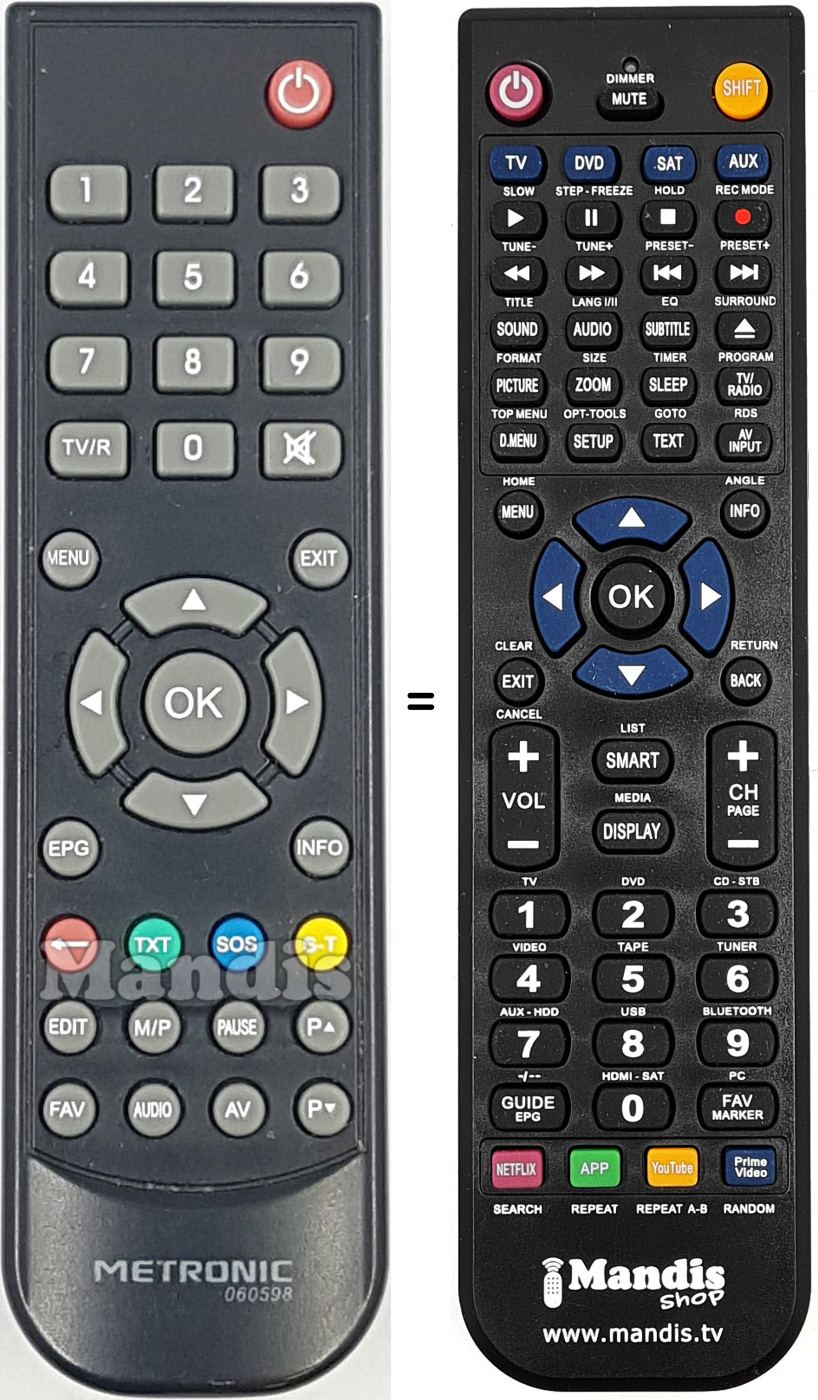 Replacement remote control Metronic 060598
