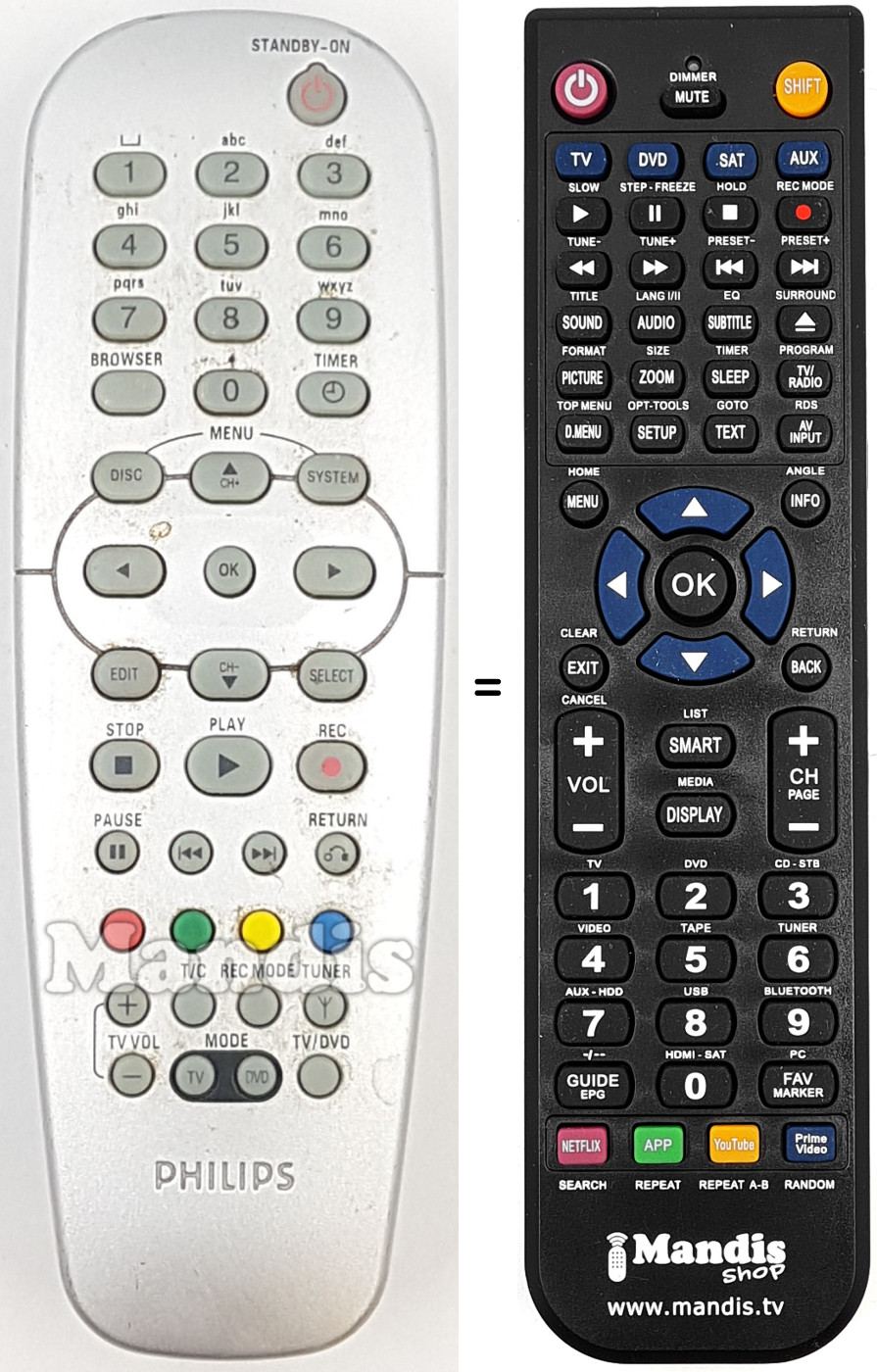 Télécommande équivalente 31324872121