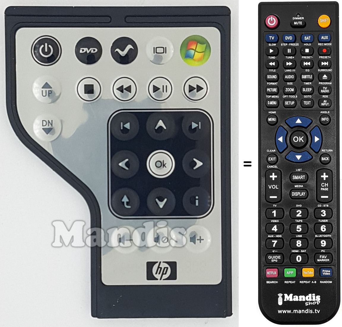 Télécommande équivalente RC176230801B