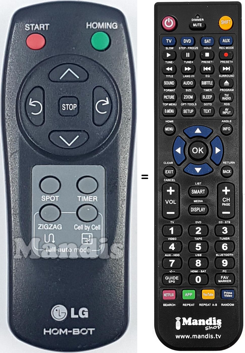 Télécommande équivalente AKB66476107
