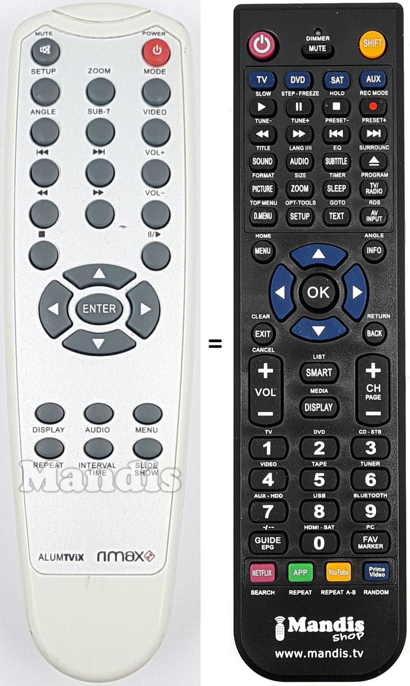 T&eacute;l&eacute;commande &eacute;quivalente ALUMTVIX