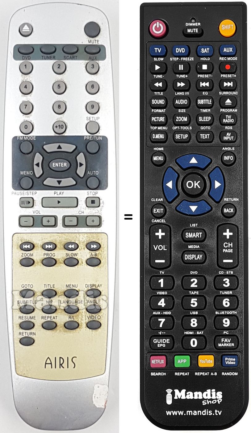 Télécommande équivalente Airis020