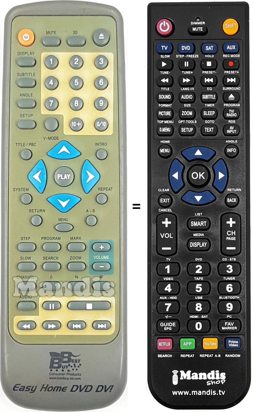 Replacement remote control BEST006