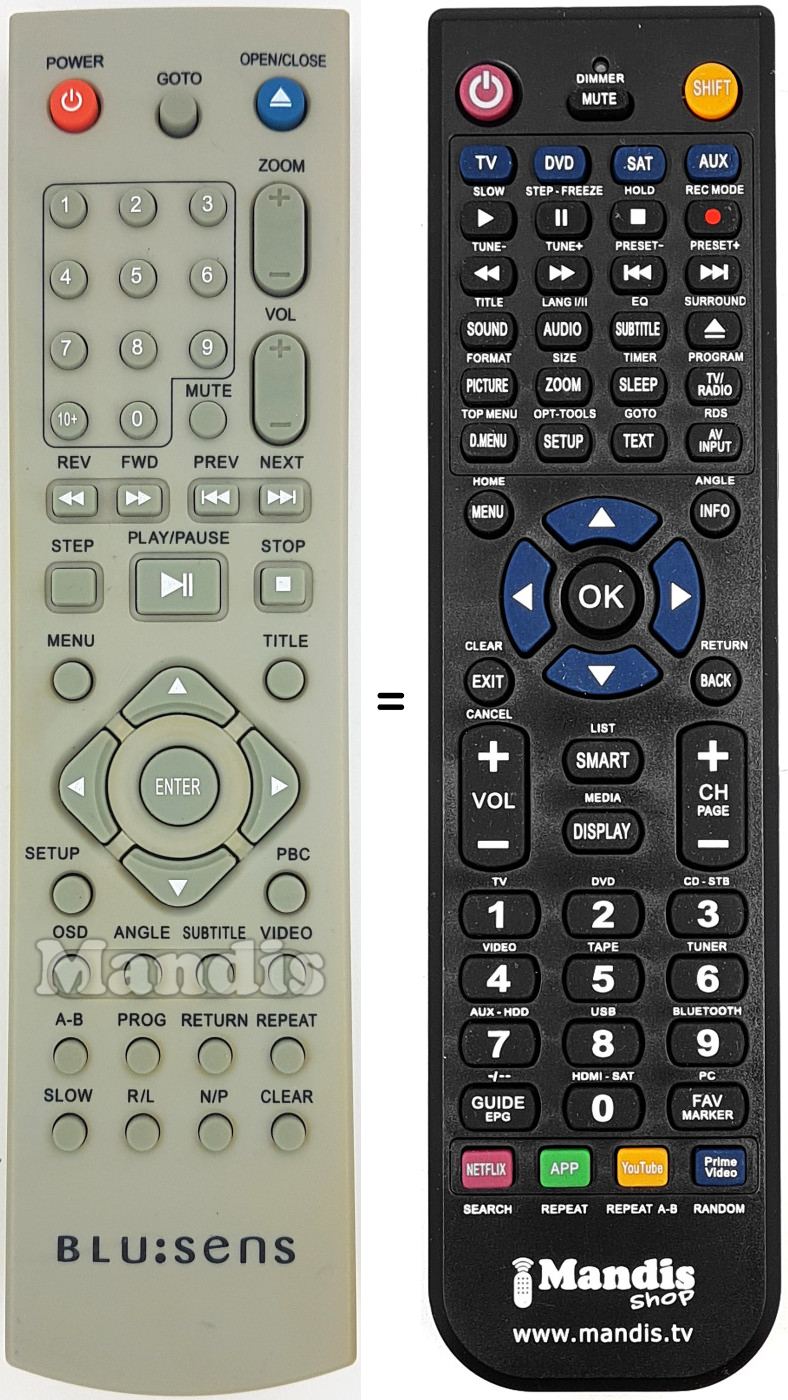 Replacement remote control BLU006