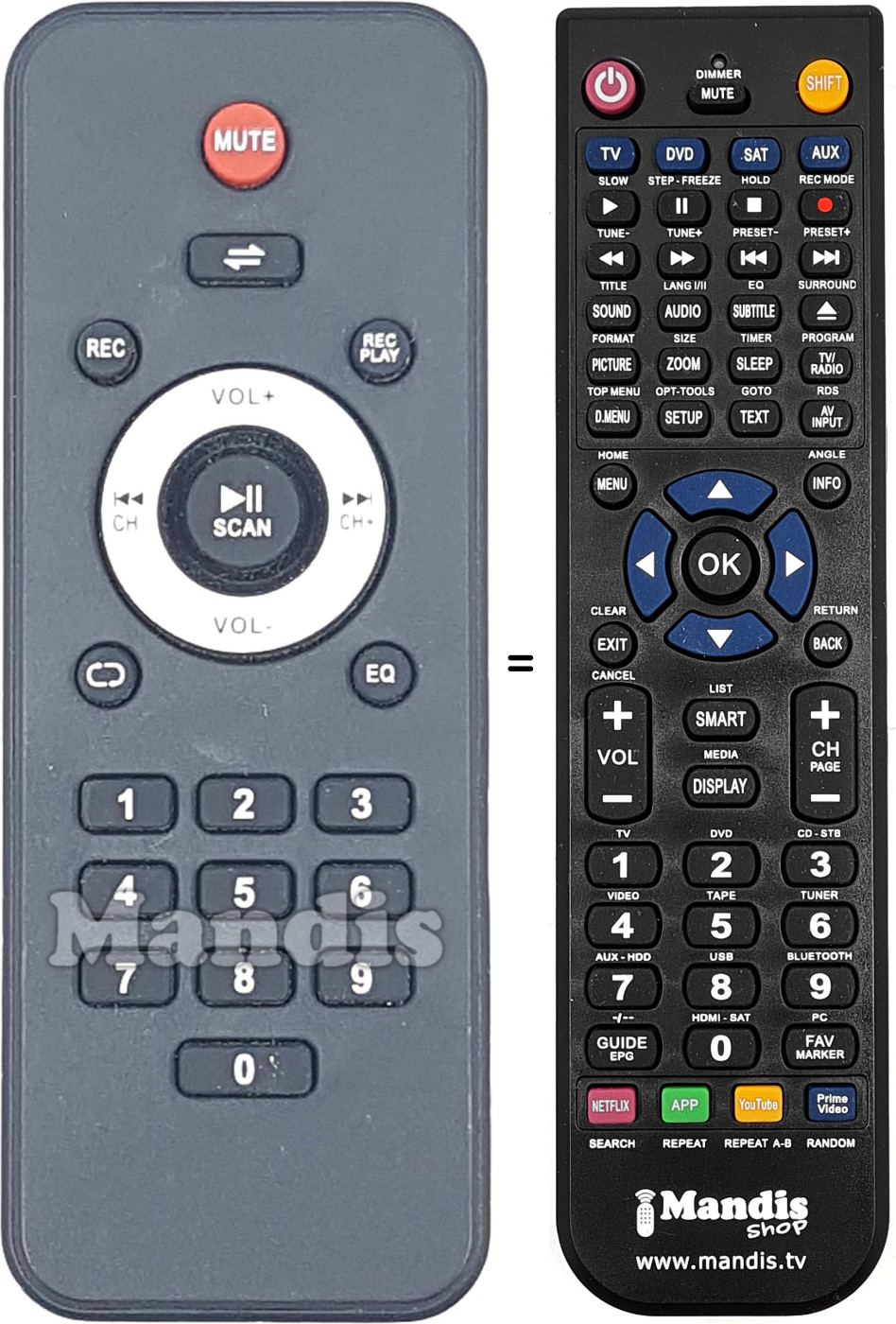 Replacement remote control BOX-35LED