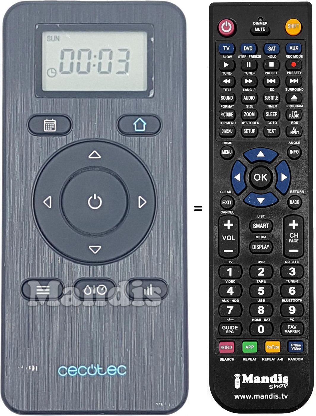 T&eacute;l&eacute;commande &eacute;quivalente CECO03