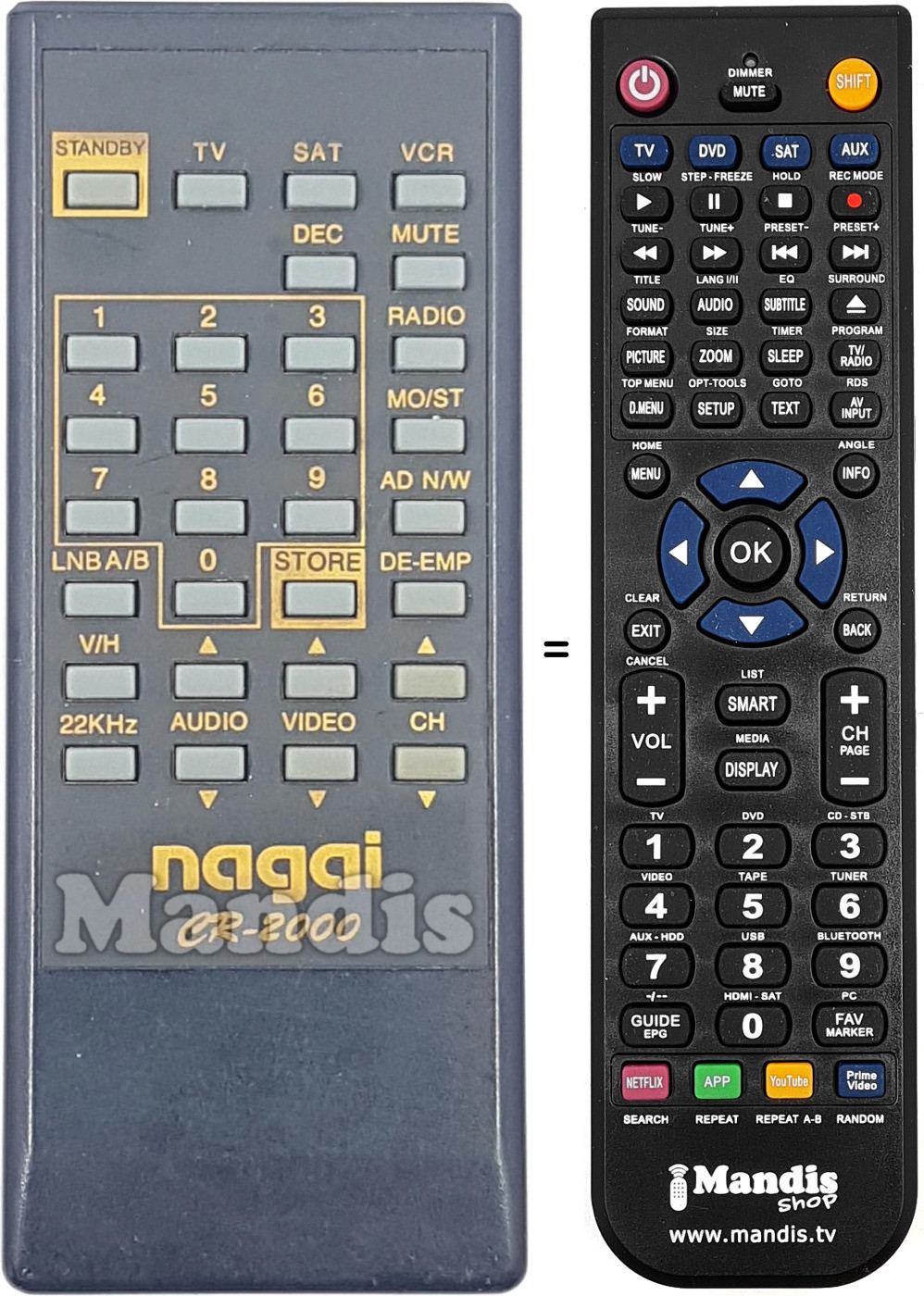 T&eacute;l&eacute;commande &eacute;quivalente CR-2000