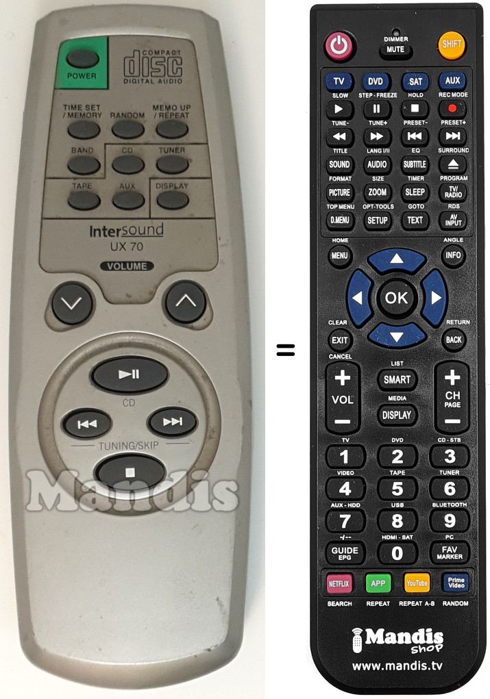 T&eacute;l&eacute;commande &eacute;quivalente UX 70