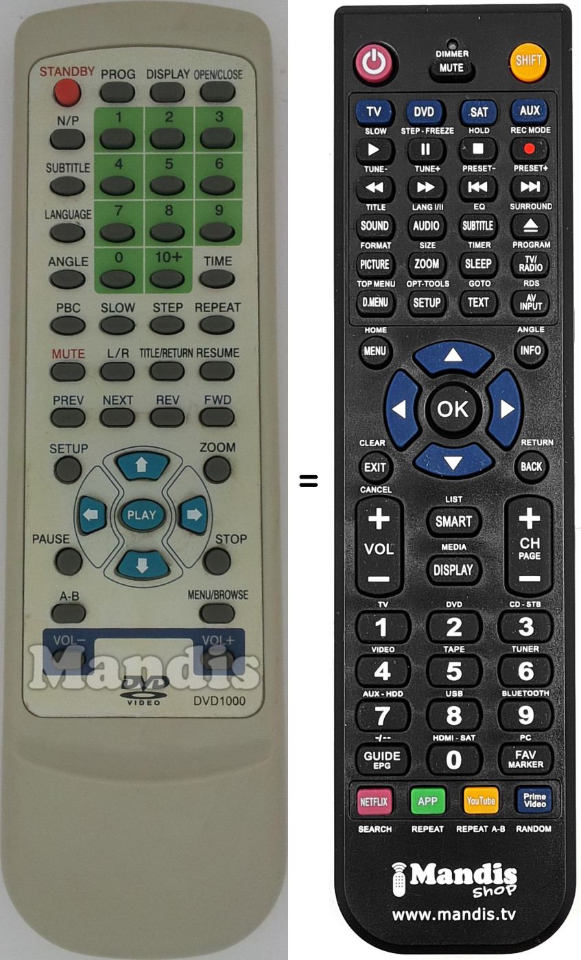 Télécommande équivalente DVD1000