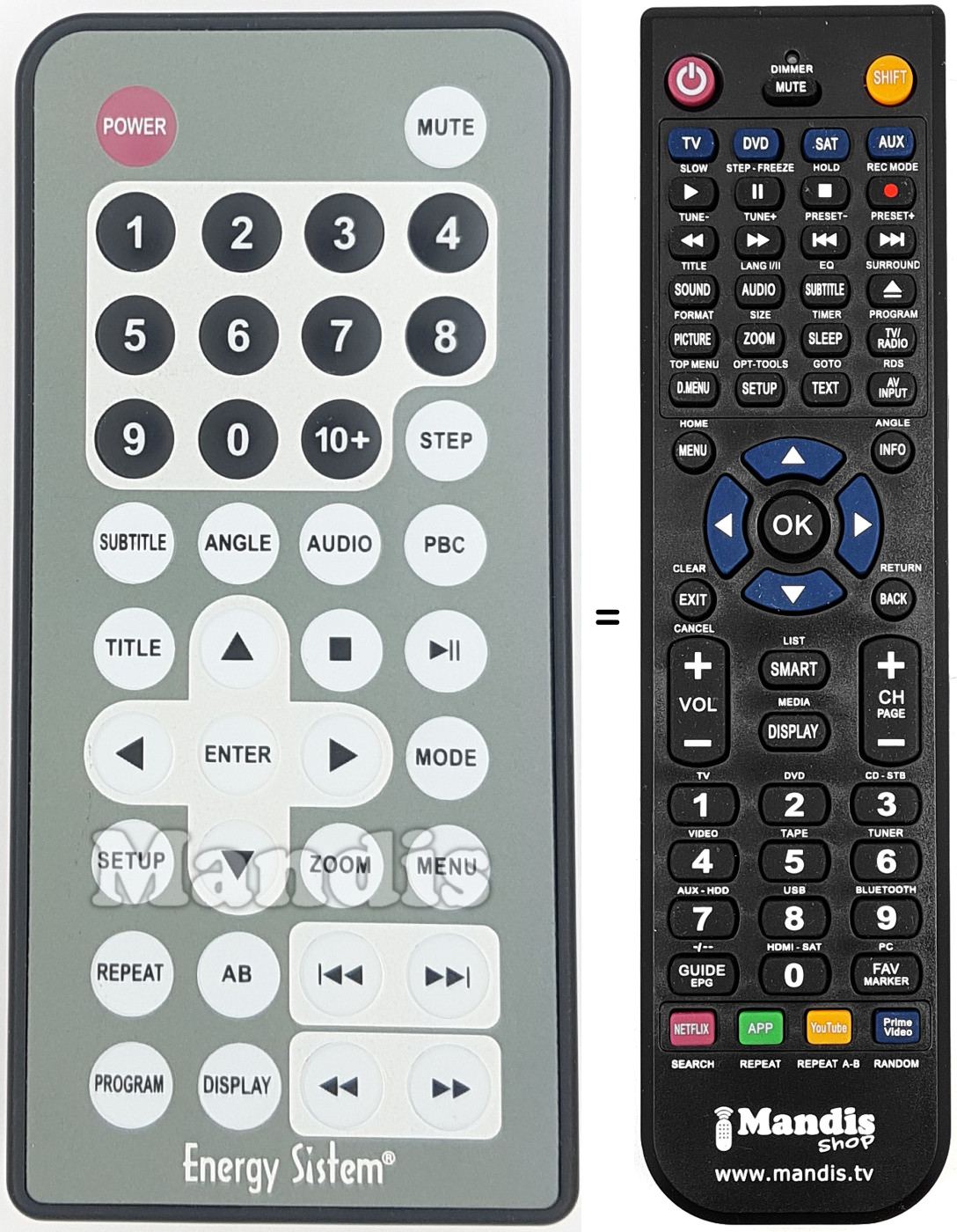 T&eacute;l&eacute;commande &eacute;quivalente ENE007