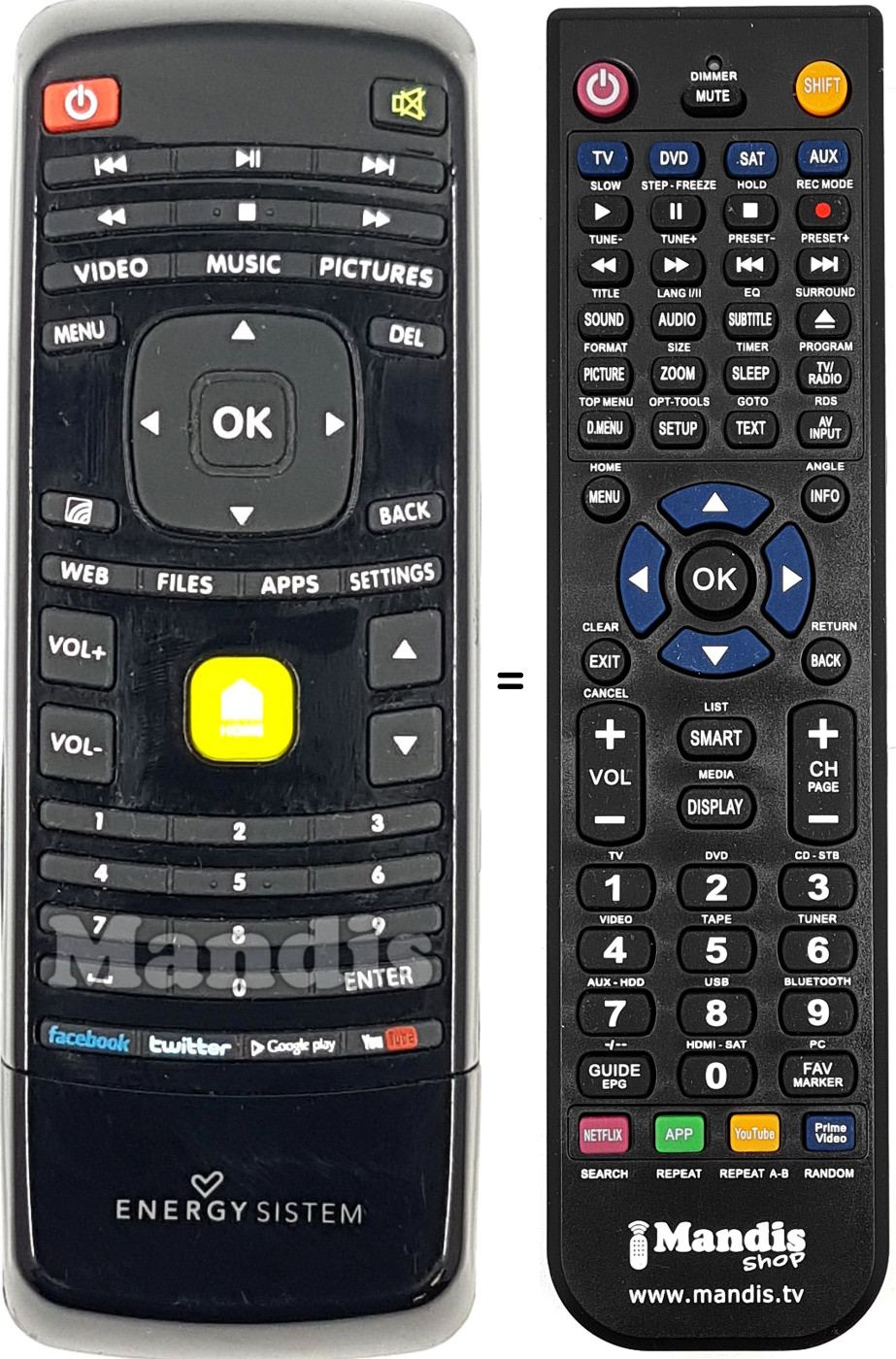 T&eacute;l&eacute;commande &eacute;quivalente ENE012