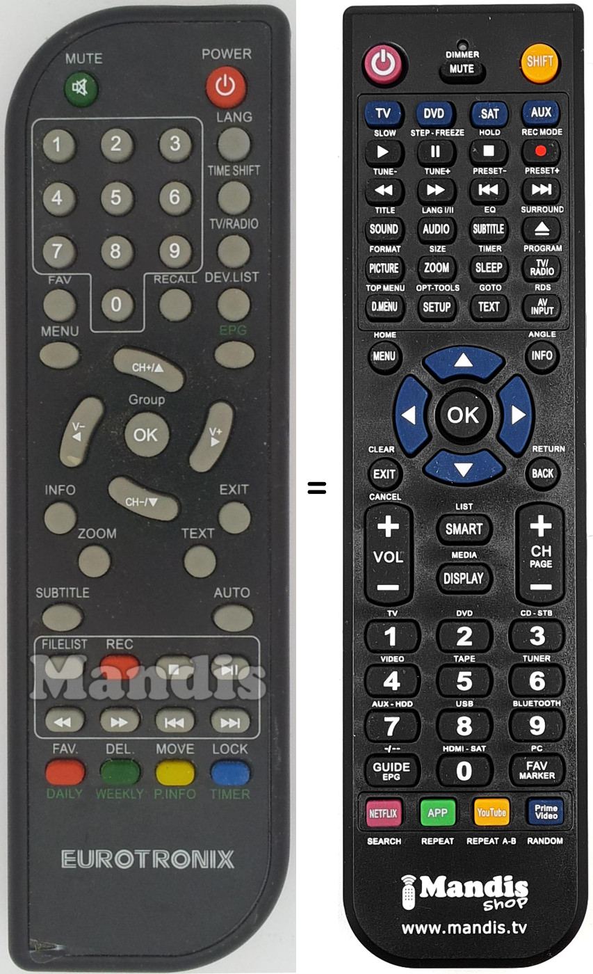 T&eacute;l&eacute;commande &eacute;quivalente EUROTRONIX T 1507