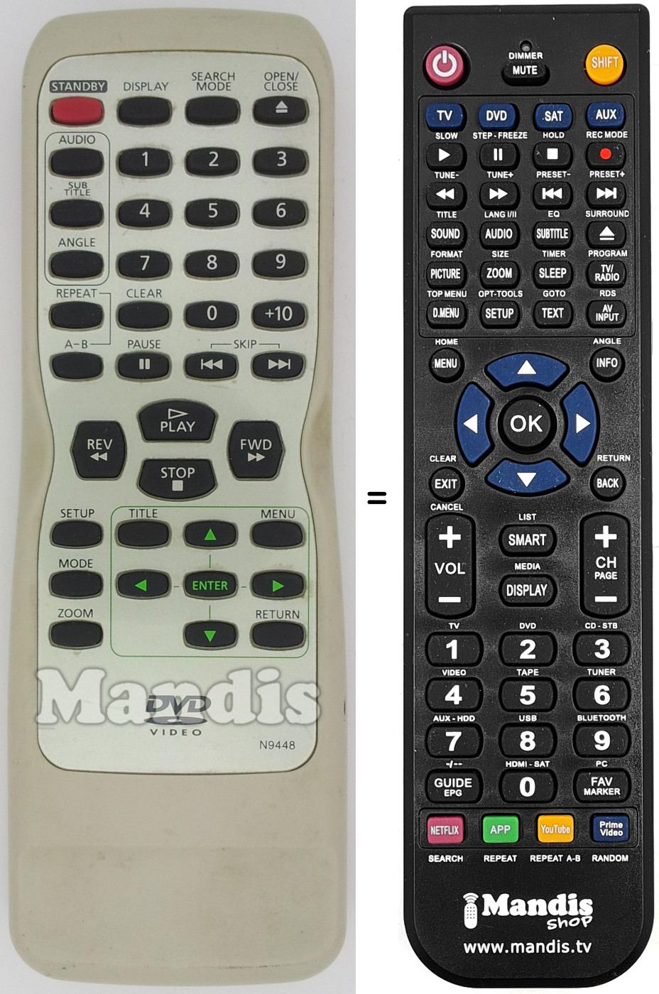 Télécommande équivalente Funai N 9448
