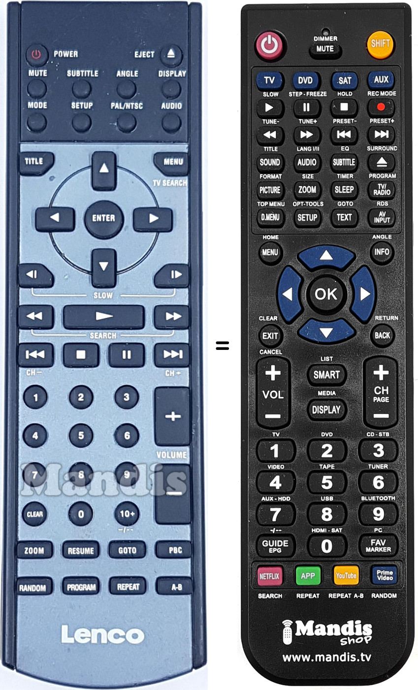 Télécommande équivalente LENCO004