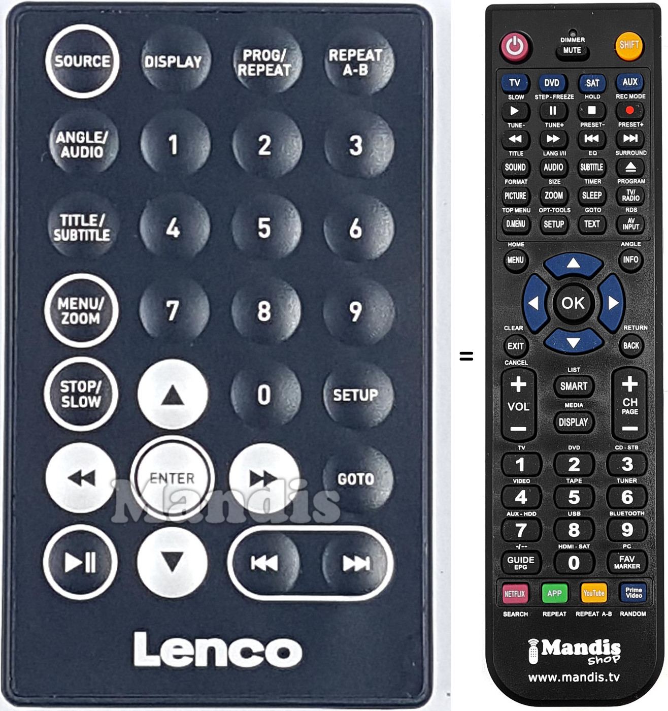 Télécommande équivalente LENCO005