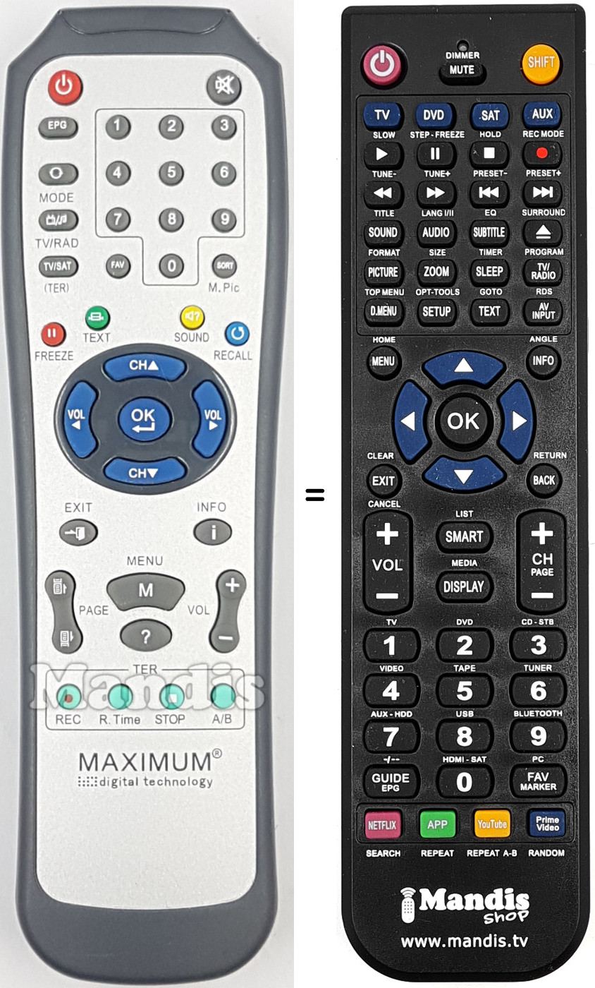 Télécommande équivalente MAXIMUM002