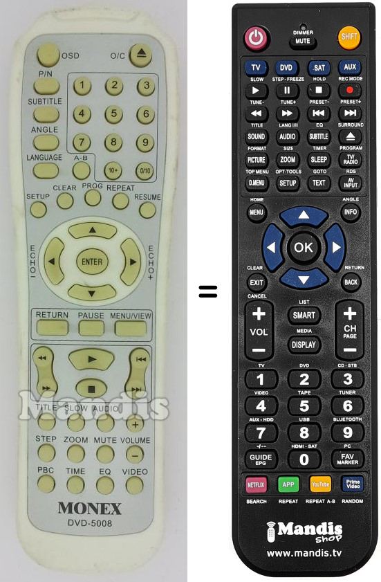 T&eacute;l&eacute;commande &eacute;quivalente Monex DVD-5008