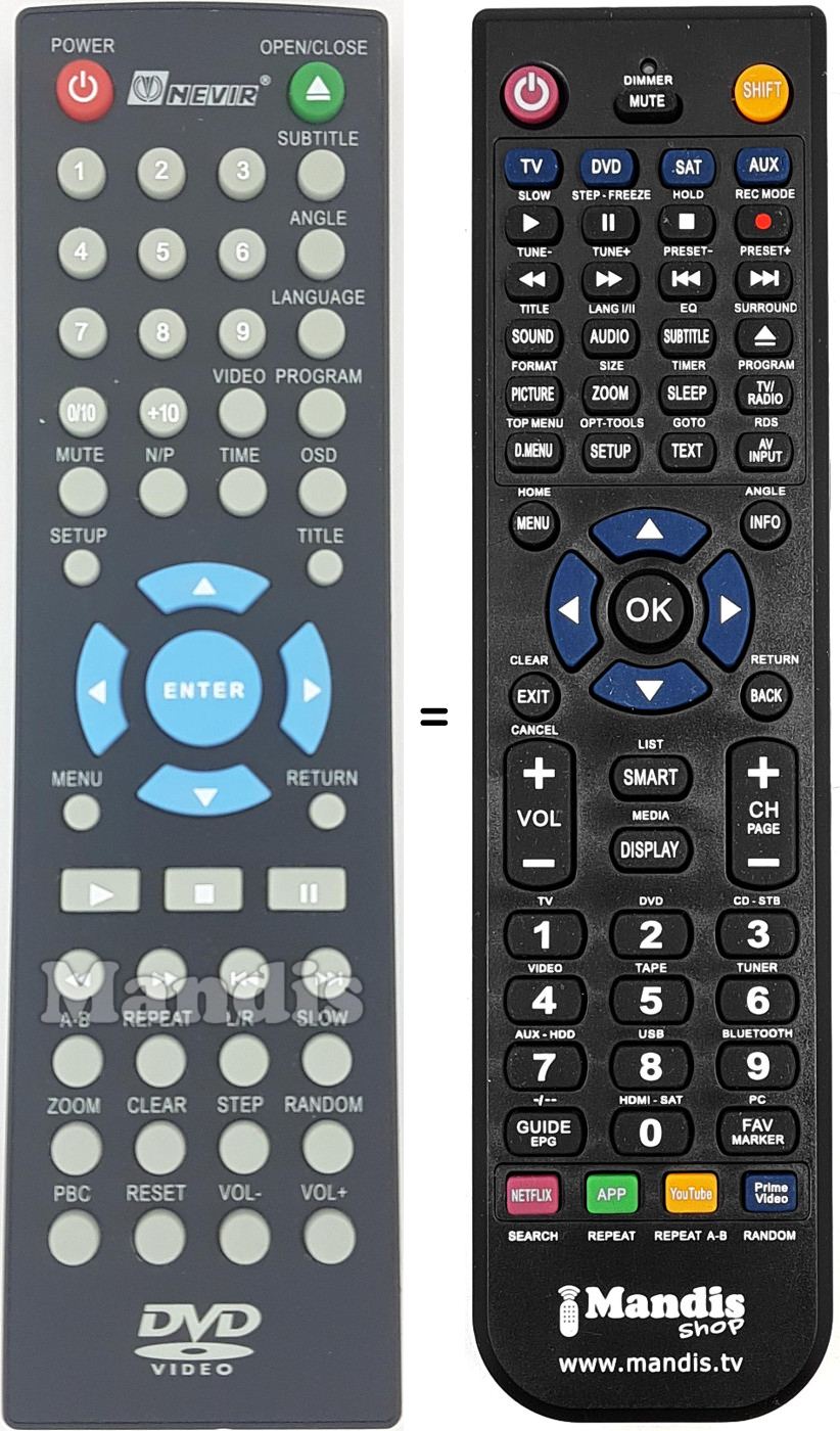 Télécommande équivalente Nevir NVR2309DVDTUCX