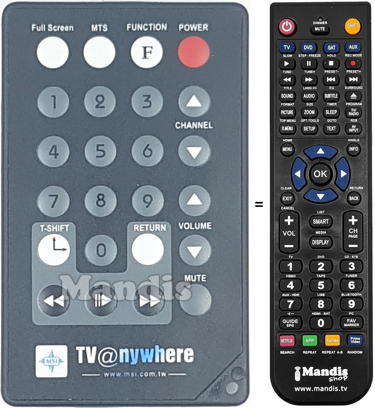 Replacement remote control NYW001