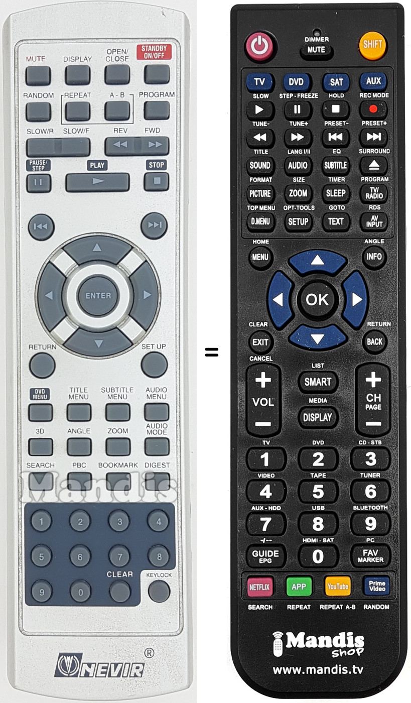 Télécommande équivalente Nevir024