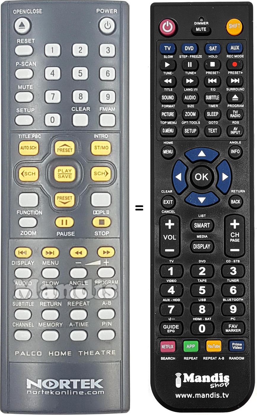 Télécommande équivalente Nortek PALCO-HOME-THEATRE