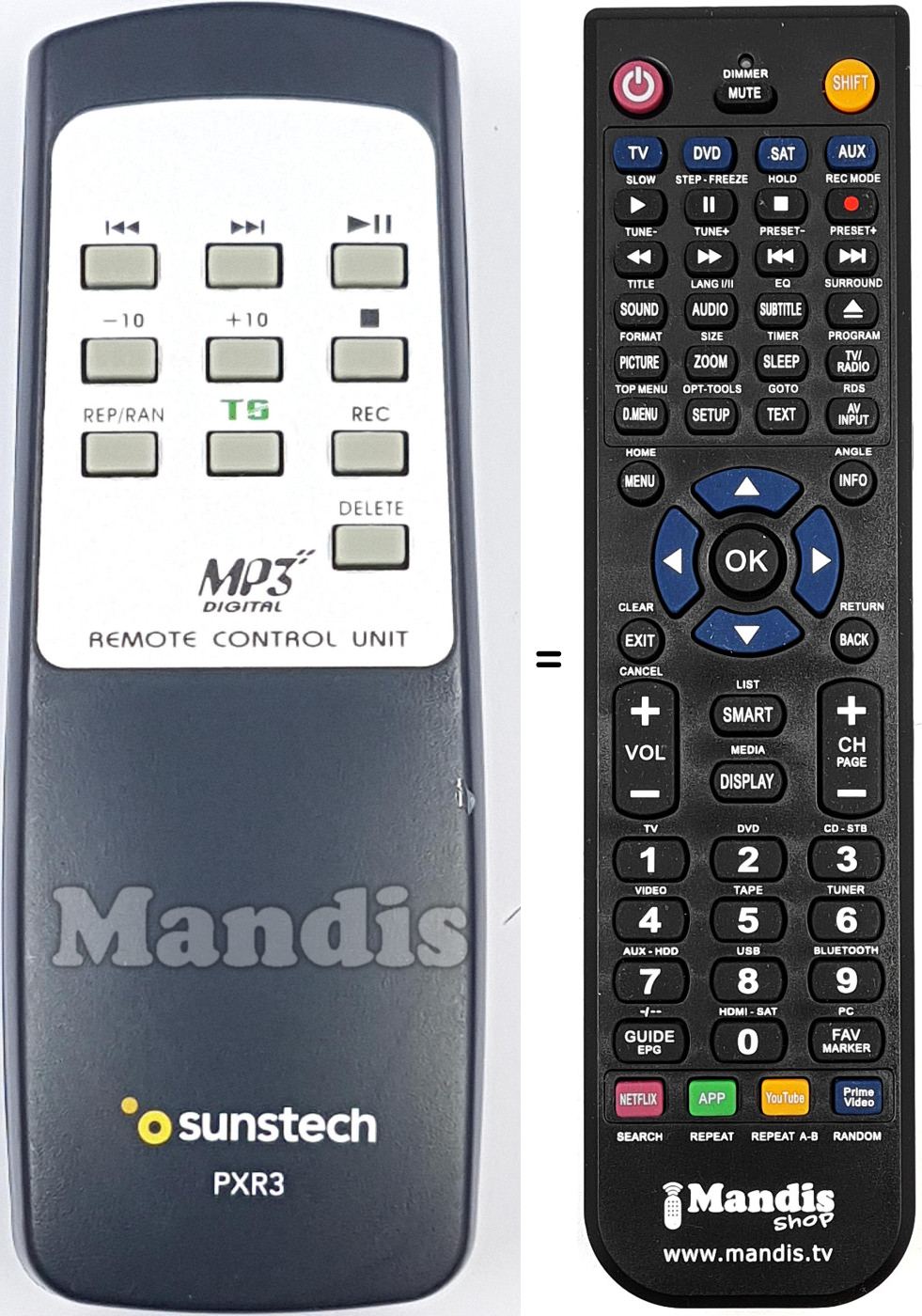 Télécommande équivalente PXR3