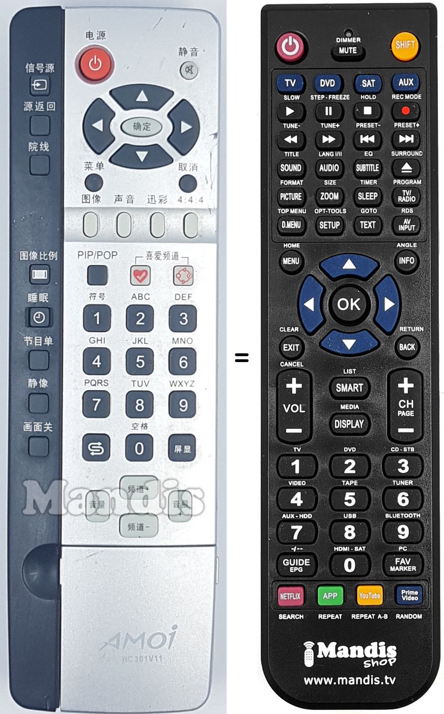 T&eacute;l&eacute;commande &eacute;quivalente RC-301V11