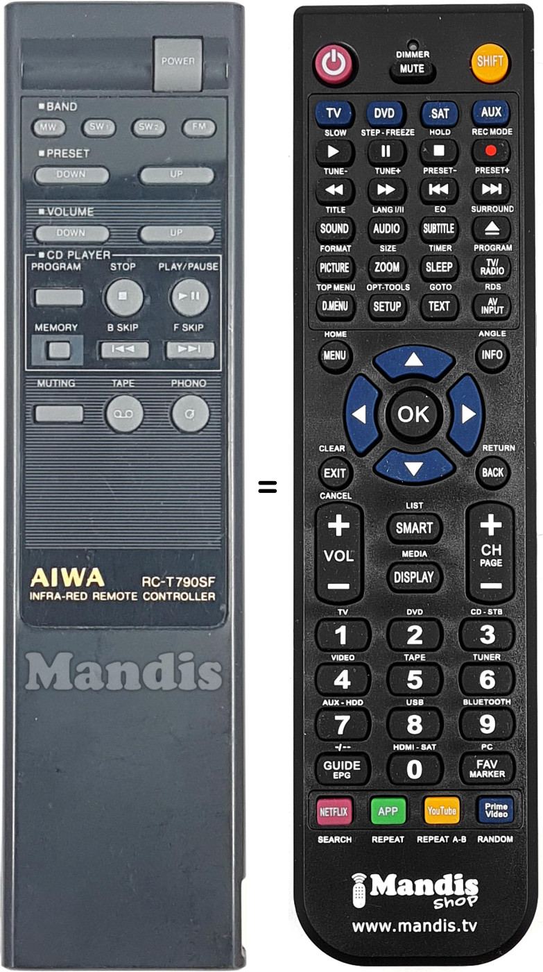Replacement remote control RC-T790SF