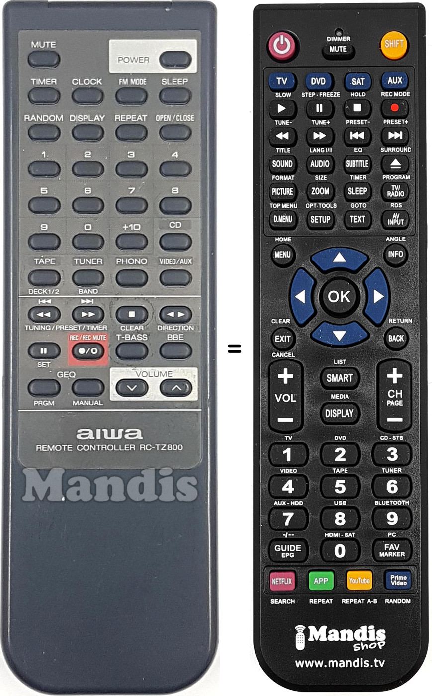 Replacement remote control RC-TZ800