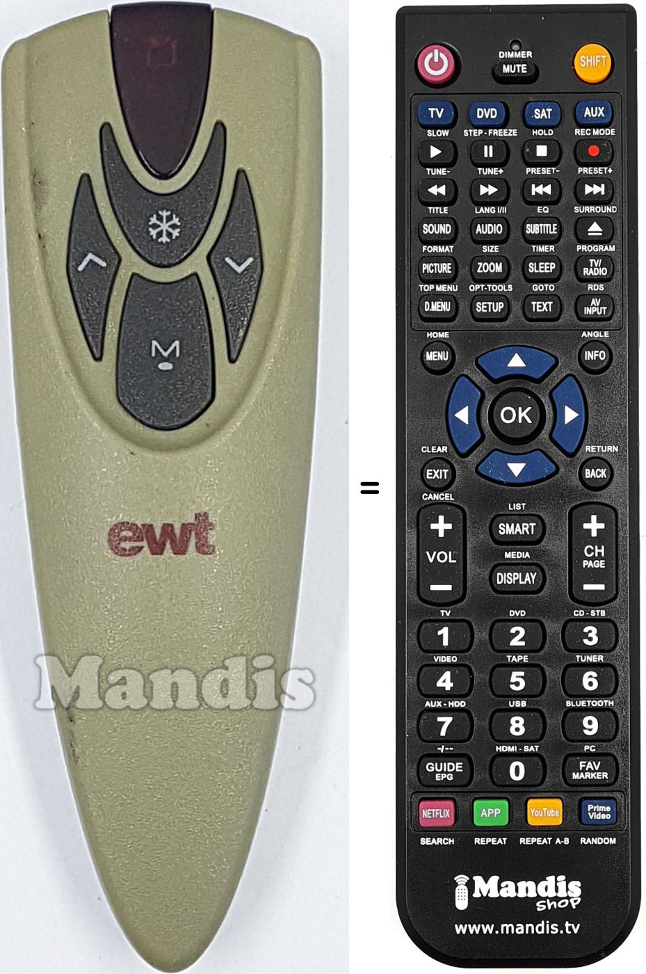 T&eacute;l&eacute;commande &eacute;quivalente RC01009